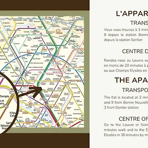 appartement8p-full-equipped-bonne-nouvelle-bourse.fr-paris.fr/